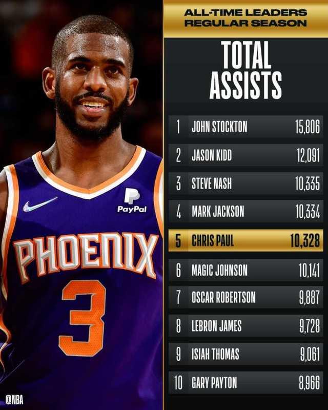 开云体育app-包含窗口期NBA总决赛焦点战，芝加哥公牛迎来里程碑，管理层满意，年轻球员得到机会的词条